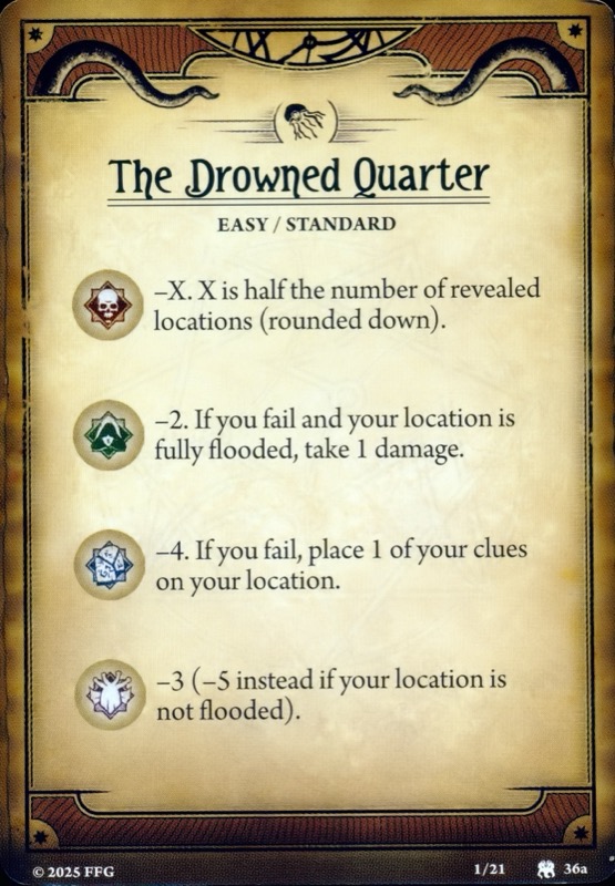 The Drowned Quarter